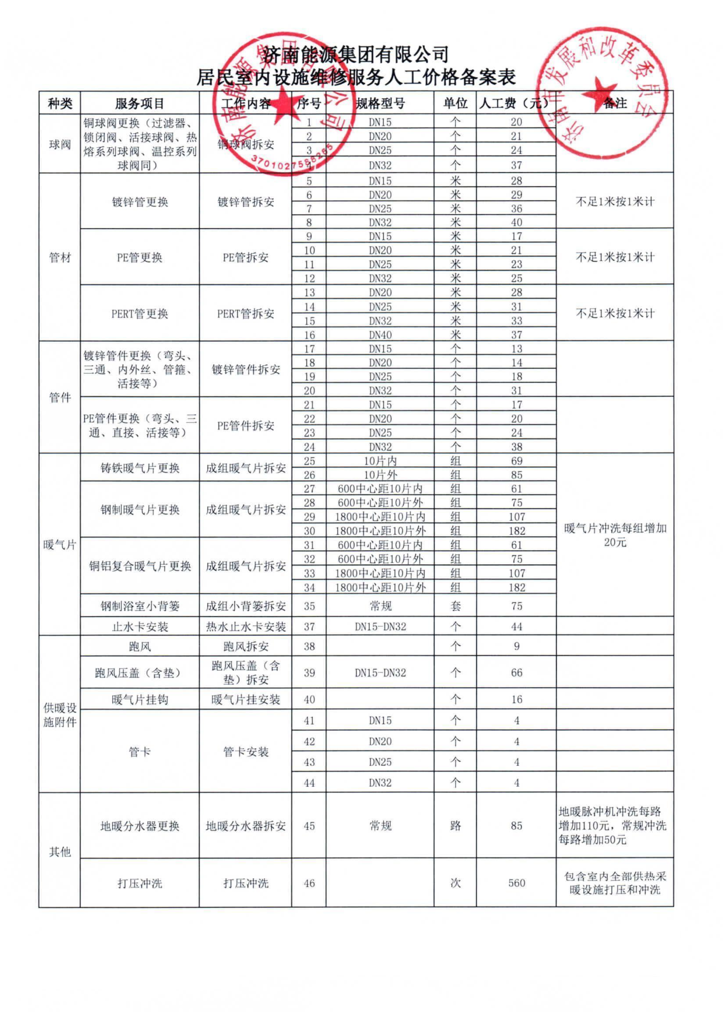 中国·77779193永利(集团)有限公司-官方网站