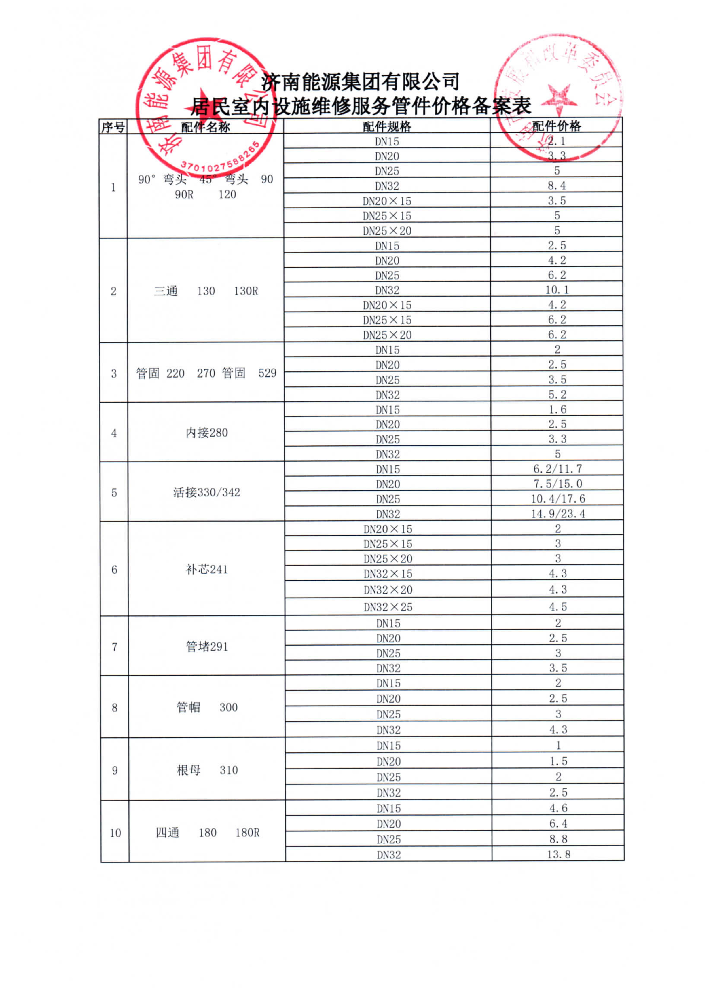 中国·77779193永利(集团)有限公司-官方网站