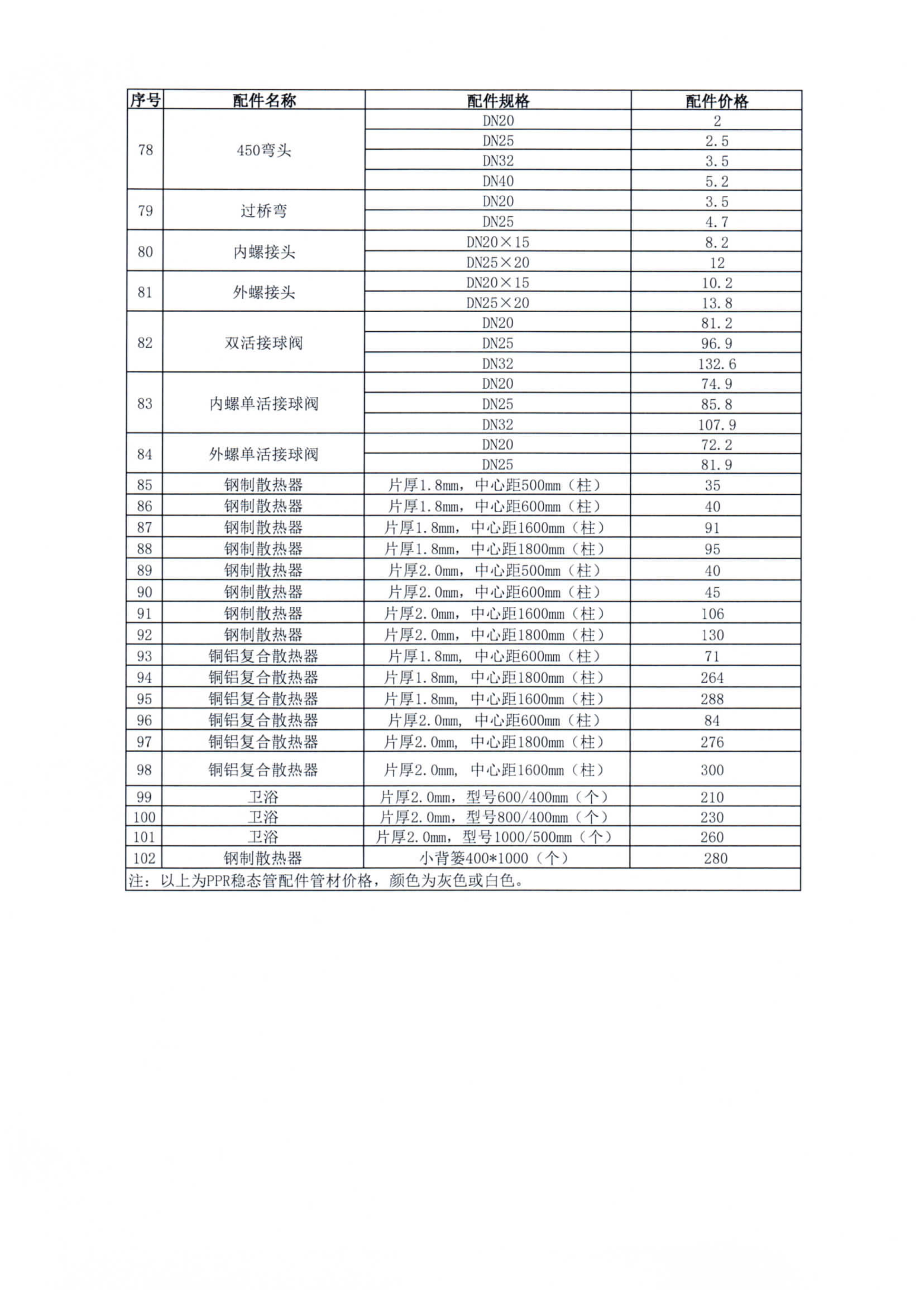 中国·77779193永利(集团)有限公司-官方网站