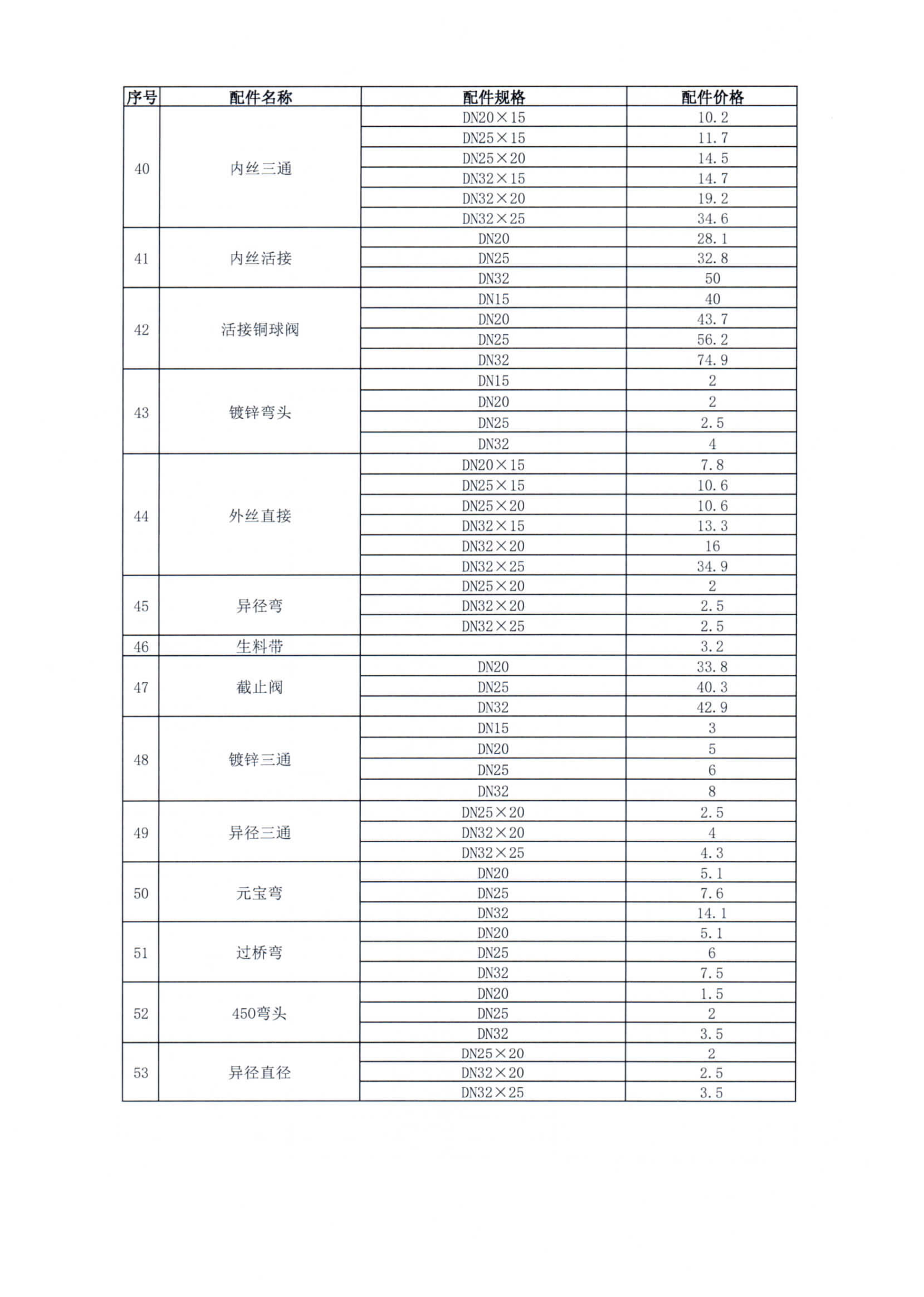 中国·77779193永利(集团)有限公司-官方网站
