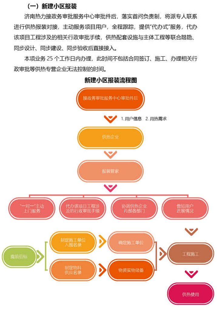 中国·77779193永利(集团)有限公司-官方网站