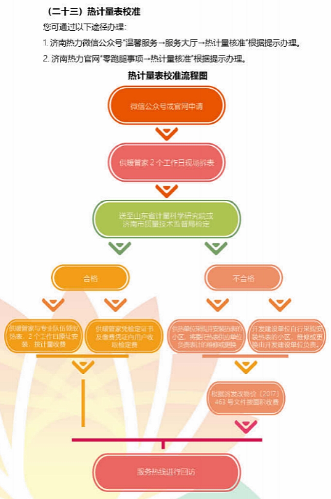 中国·77779193永利(集团)有限公司-官方网站