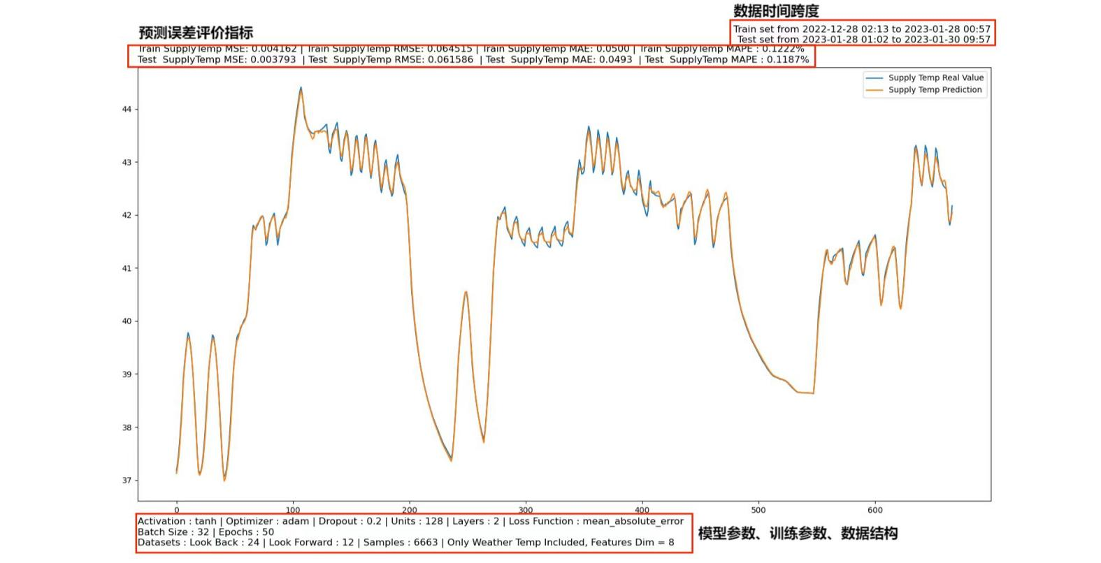中国·77779193永利(集团)有限公司-官方网站