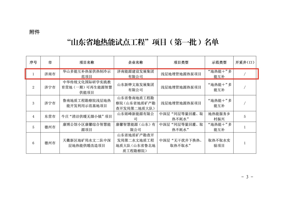 中国·77779193永利(集团)有限公司-官方网站