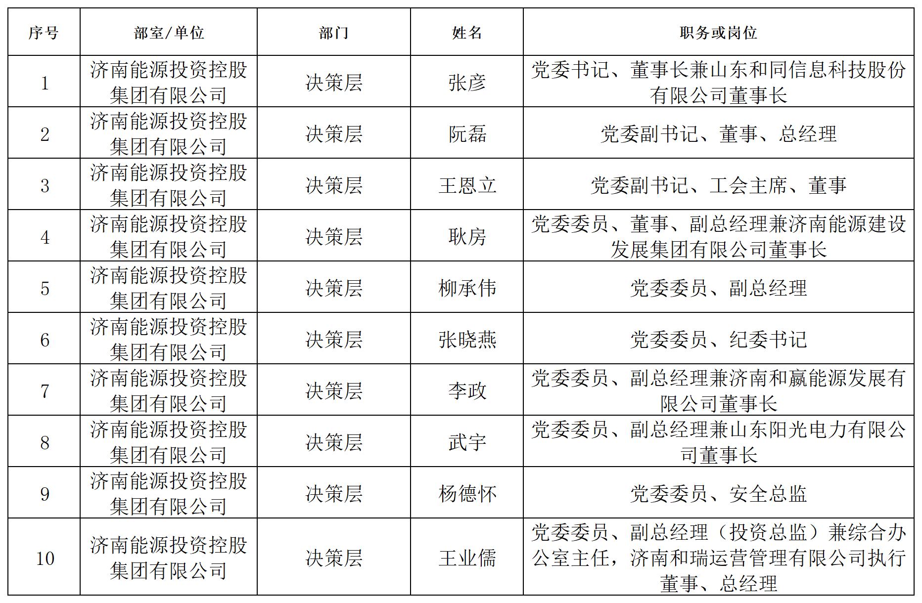 中国·77779193永利(集团)有限公司-官方网站