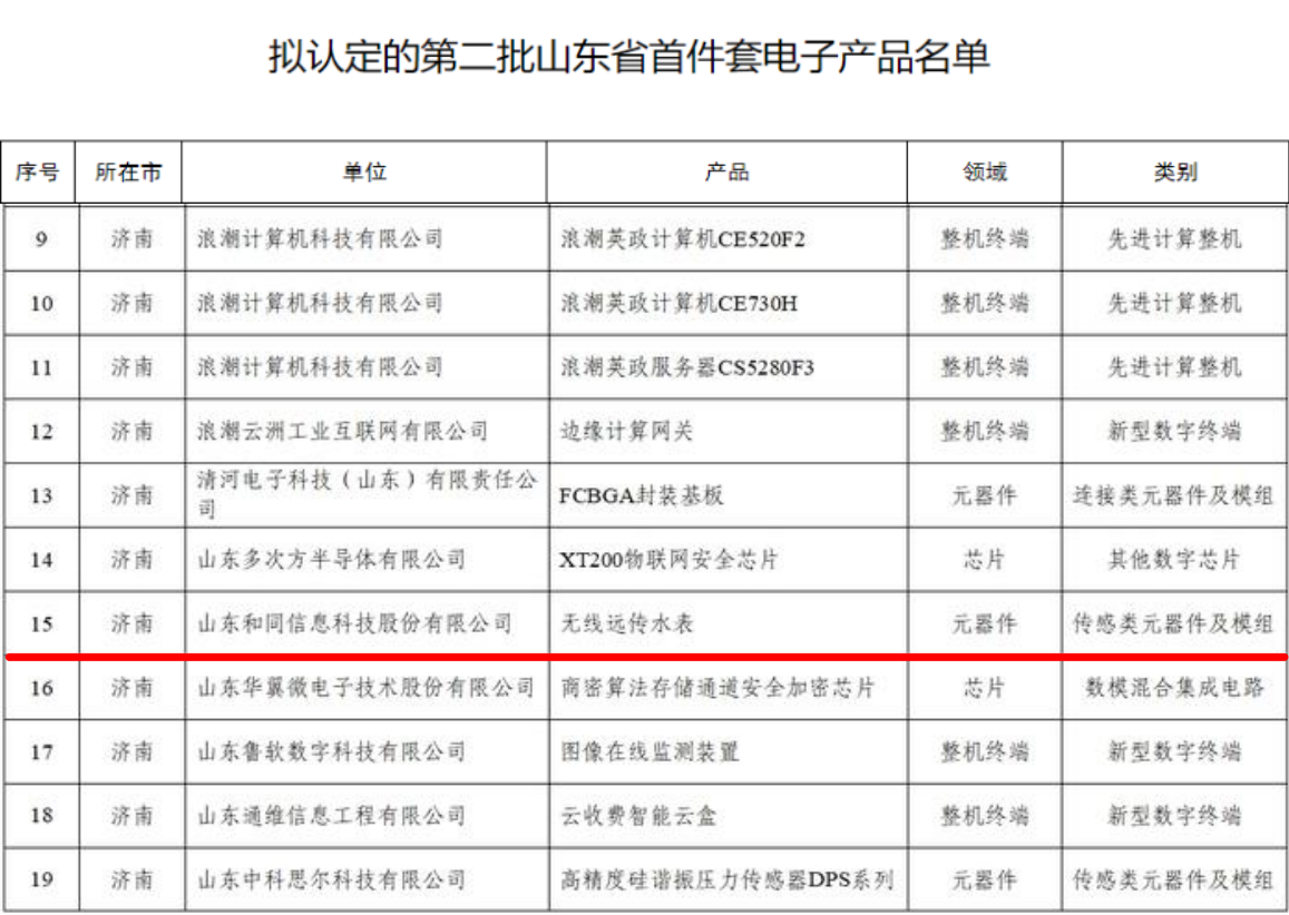 中国·77779193永利(集团)有限公司-官方网站